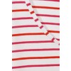 Sommerliches Ringel-Shirt /